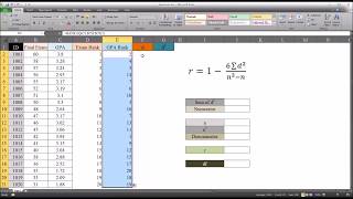 Spearmans Rank Correlation Coefficient in Excel [upl. by Enoed]