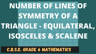 Intro to Symmetry Part 1  What is Symmetry  Lines of Symmetry [upl. by O'Callaghan]