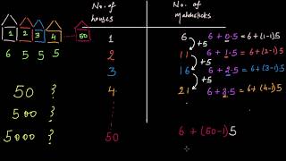 Math patterns matchsticks Hindi  Class 7 India  Khan Academy [upl. by Ecyaj]