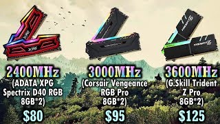 2400MHz vs 3000MHz vs 3600MHz RAM Tested in 12 PC Games [upl. by Strephon]