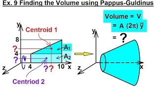 Mechanical Engineering Centroids amp Center of Gravity 34 of 35 Volume using PappusGuldinus [upl. by Sweyn]