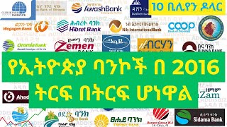 Two Ethiopian Banks Reported Record Profit  Awash Dashen IMF [upl. by Wilden878]