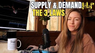 The 3 Laws of Supply amp Demand Trading ULTIMATE Guide [upl. by Reece]