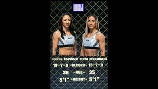 👊 ufc307 ▫Carla Esparza vs Tecia Torres WoBBLD MMAPicks [upl. by Christoffer981]