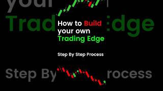 Trading Edge in Options buying Intraday [upl. by Ynnam751]