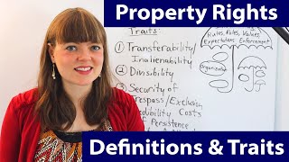 Property Rights Definitions amp Traits  Inalienability divisibility etc [upl. by Dow]