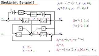 Dynamische Systeme  Teil 32  Nichtlineare Zustandsdifferentialgleichungen  Beispiel 2 [upl. by Ahsikad]