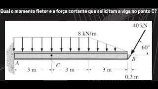 Esforços solicitantes em vigas 05 [upl. by Inuat]