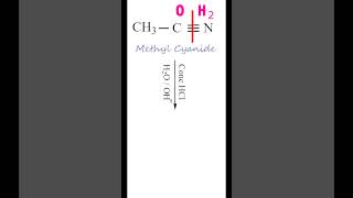 Preparation of Acetamide form Methyl Cyanide  Hydrolysis  Chemistry  Land of Chemistry [upl. by Aikcir]