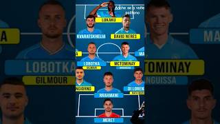 La nuova formazione del napoli 24 25 [upl. by Alicirp]