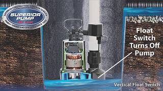 How does a vertical float switch work  Superior Pump [upl. by Assetnoc938]