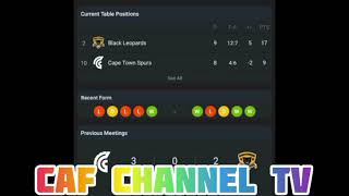 LIVE Cape Town Spurs VS Black Leopards south AfricachampionshipRound 9 [upl. by Alves]