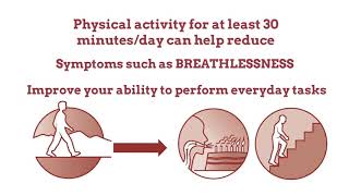 What the patient can do to slow the progression of COPD [upl. by Asen168]