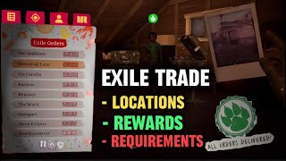 ALL Exile Trader Locations amp Requirements  TWD Saints amp Sinners 2 Retribution [upl. by Aldos]