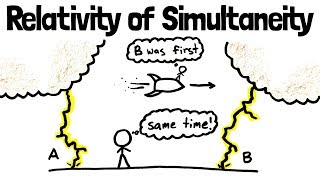 Relativity of Simultaneity  Special Relativity Ch 4 [upl. by Breger]