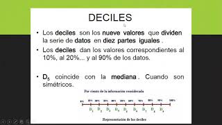 MEDIDAS DE POSICIÓN NO CENTRAL [upl. by Ahseek251]