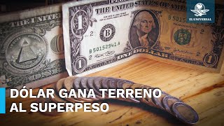 Semana negra para el superpeso registra pérdidas a pesar de la recuperación del viernes [upl. by Arted]