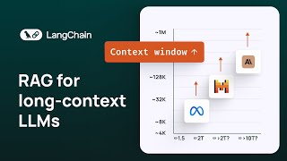 RAG for long context LLMs [upl. by Drisko]