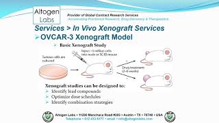 Altogen Labs OVCAR3 Ovarian Cancer Xenograft [upl. by Tarton]