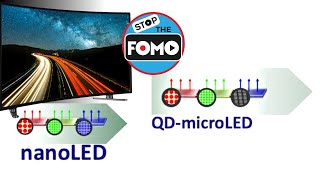 Next Gen TV after QDOLED 100quot MiniLED or 77quot OLED FomoShow Oct 25 [upl. by Nosecyrb]