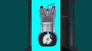 ✅️así funciona un motor de cuatro tiempos motor mecanica mecanicaautomotriz [upl. by Atinauq]