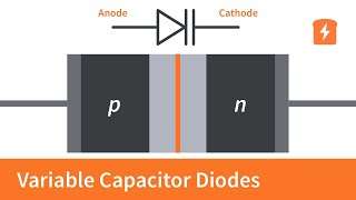 What is a variable capacitor diode – how does it work  Intermediate Electronics [upl. by Nnairret]