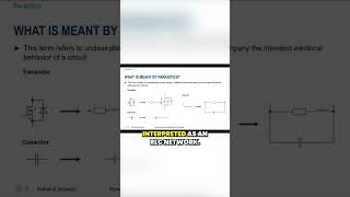 Understanding the Impact of Parasitics in HighFrequency Power Electronics [upl. by Chaffinch]