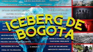 ICEBERG DE BOGOTÁ [upl. by Clippard]