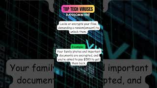 Protect Yourself By Knowing Technology Viruses  260 virus techvirus ransomware [upl. by Emilia187]