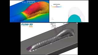 Multipass Simulation of SS316L Powderfed Directed Energy Deposition DED  FLOW3D AM [upl. by Nirehtac]