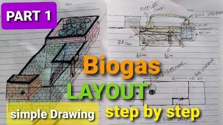 PART 1 BIOGAS DIGESTER LAYOUT How to make biogas constructions step by step [upl. by Merl]