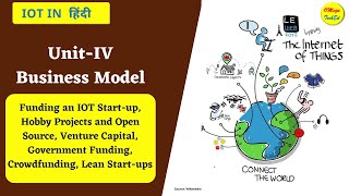 Funding an IOT Startup Venture Capital Government Funding Crowdfunding Lean Startups [upl. by Adanar]