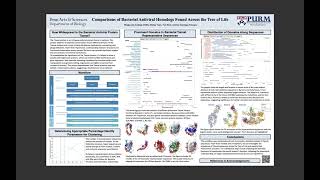 Comparisons of Bacterial Antiviral Homologs Found Across the Tree of Life [upl. by Nhtanhoj]