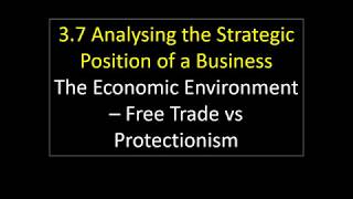 37 42 The Economic Environment  Open Free Trade amp Protectionism [upl. by Burleigh]