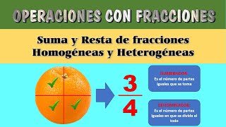 SUMA Y RESTA DE FRACCIONES HOMOGENEAS Y HETEROGENEAS – sumadefracciones restadefracciones [upl. by Sparhawk]