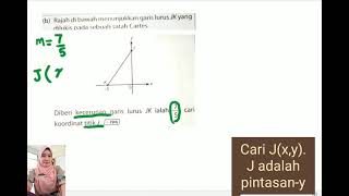 Matematik Tingkatan 2 Bab 10 Kecerunan Garis Lurus Cari Koordinat Pintasany Soalan 6b [upl. by Mil]