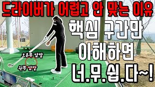 드라이버 잘치는법 가장 중요한 핵심 구간을 제대로 알고 써야 시원하고 막힘없는 드라이버 스윙을 할 수 있어요SUB [upl. by Clary]