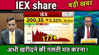 IEX share latest newsBuy or sell iex share analysisiex share news todayiex share tomorrow target [upl. by Nahtiek334]