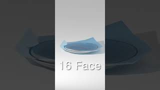 Cloth Simulation 1 Face to 4096 Face On Plate  Blender Animation [upl. by Sands]