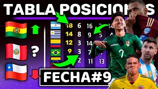 NUEVA TABLA POSICIONES DE OCTUBRE  FECHA 9 Resumen Rápido  Bolivia quiere clasificar al Mundial [upl. by Htesil]