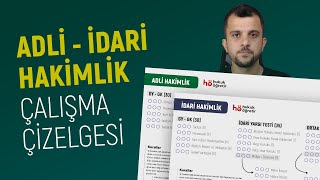 Adli  İdari Hakimlik  Ders Çalışma Programı  Sınav Şartları  Hedef Takvimi  Murat AKSEL [upl. by Raimes]