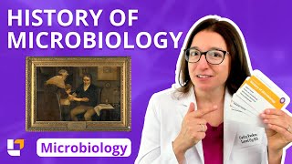 History of Microbiology Microbiology for PreMed  Nursing Students  LevelUpRN [upl. by Aiekram908]