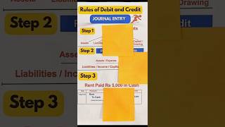 Journal Entries Rules of Debit and Credit journalentries accounting shorts finance tally [upl. by Aivat954]