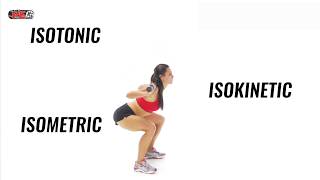 Types of Muscle Contraction  Isotonic Concentric Eccentric [upl. by Elagiba708]