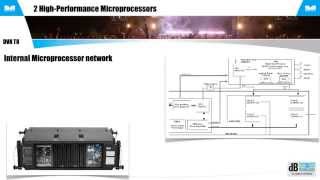 db Technologies DVA T8 specifications and overview [upl. by Aizirtap]