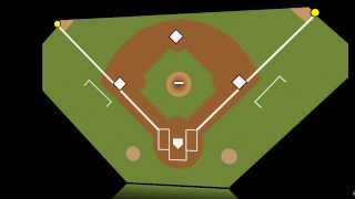 Intro to Baseball Positions [upl. by Lanza]