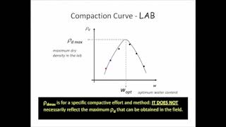 Soil compaction concepts [upl. by Healey]