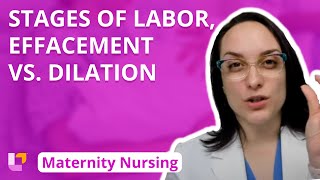 Stages of Labor Effacement vs Dilation  Maternity Nursing  Labor amp Delivery LampD  LevelUpRN [upl. by Einama]