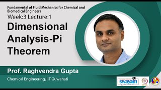 Lec 8  Dimensional AnalysisPi Theorem [upl. by Shaia154]