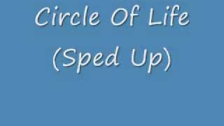 Firewind  Circle Of Life Sped Up [upl. by Iaw]